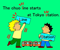 Tokyo Station, Chuo Line